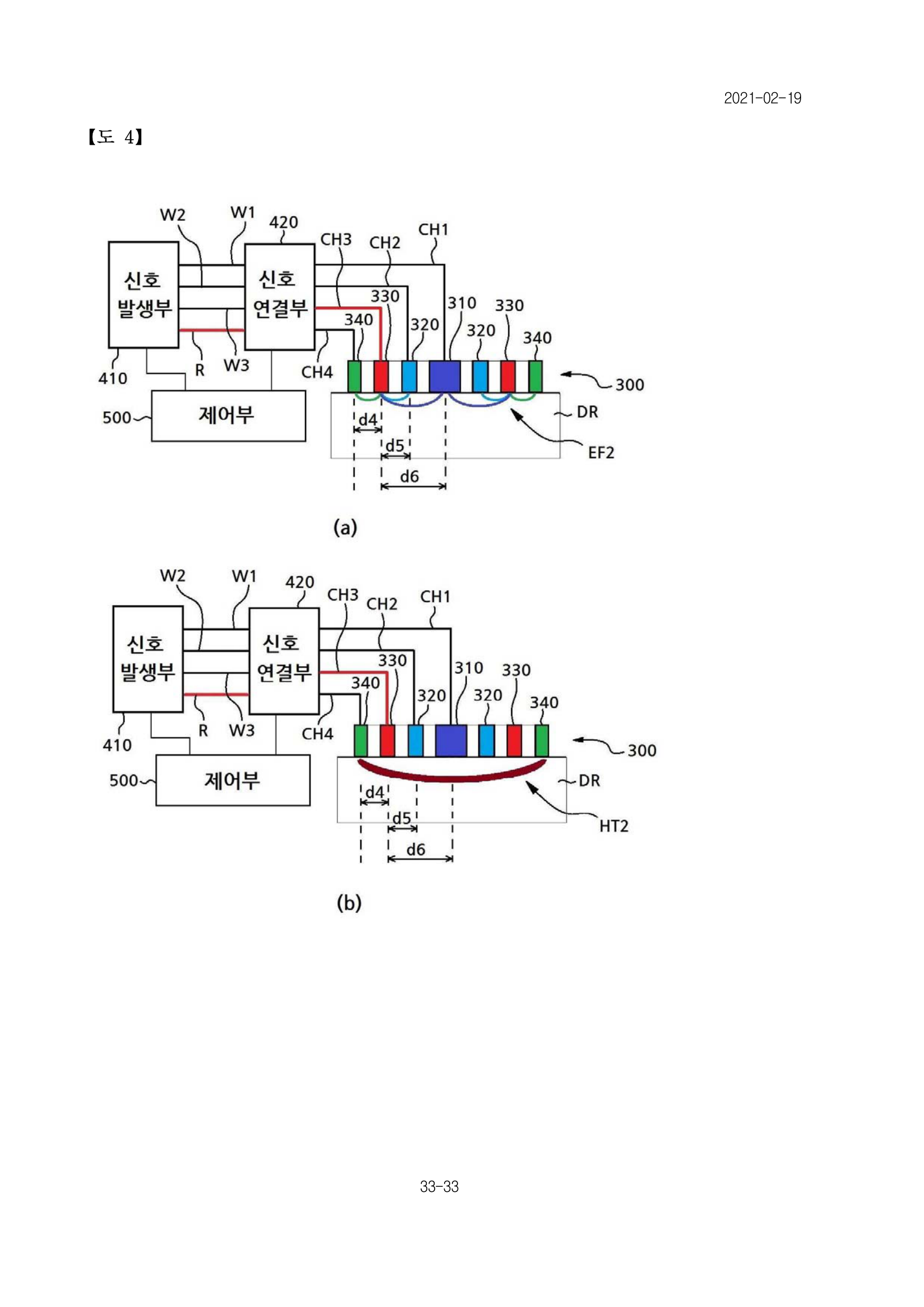 Fig.4
